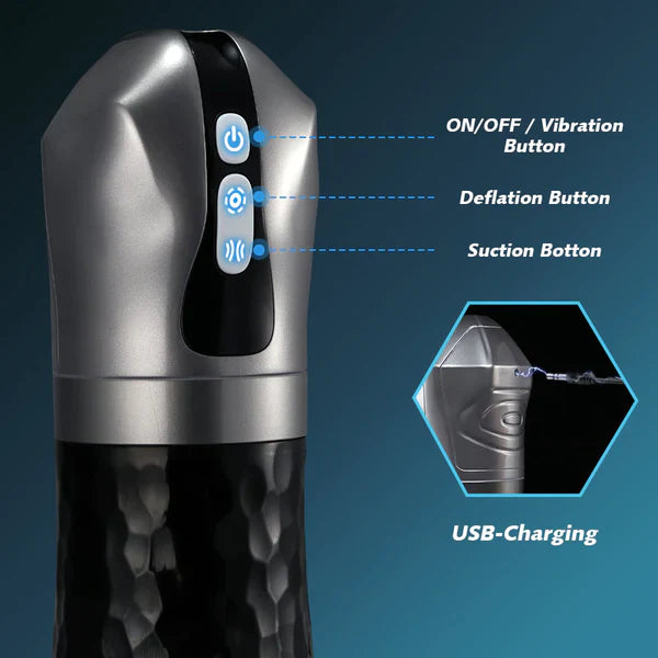 Harley - 5 Squeezing Sucking 10 Vibrating Masturbator Male Sex Toy