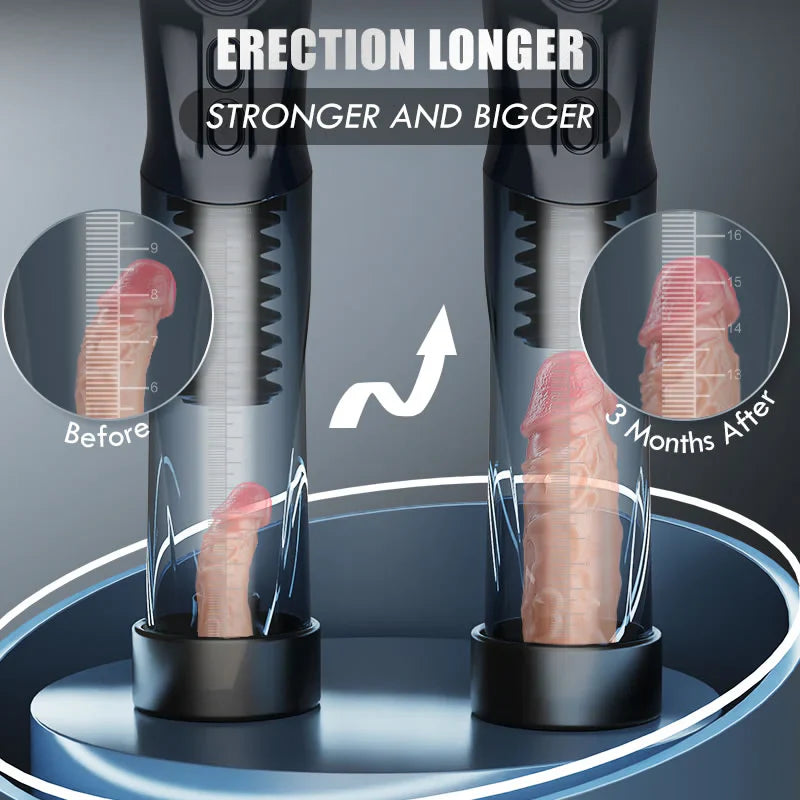 Cupsland 7 Vibrating 3 Sucking Enhance Erection and Masturbation 2 in 1 Penis Pump