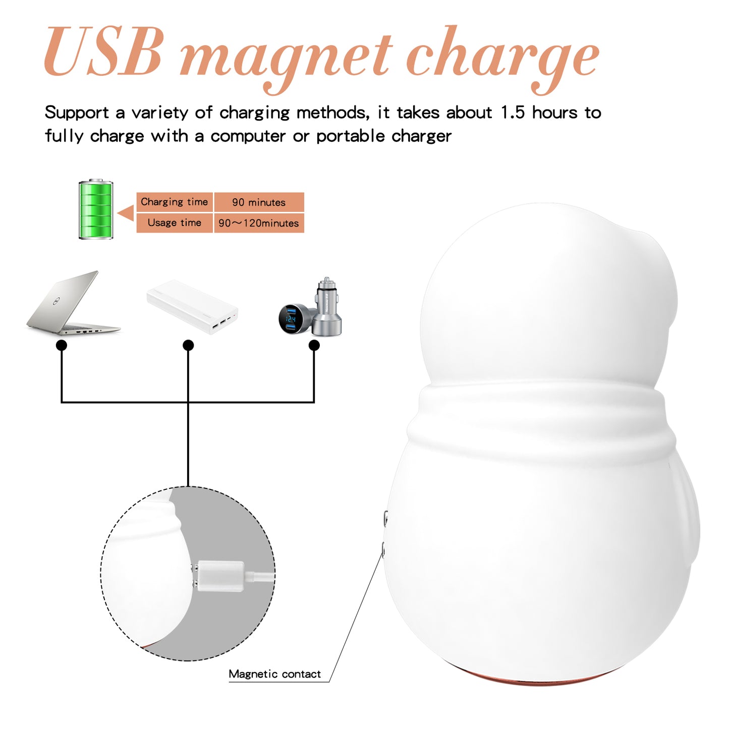 Snowman Sucking Egg Jumping Vibration Stimulation Massager