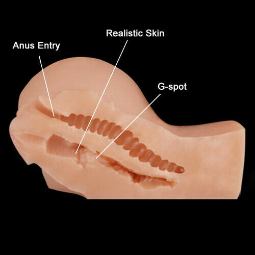 Sex Silicone Butt Booty Hips Erotic Pussy Sex Doll