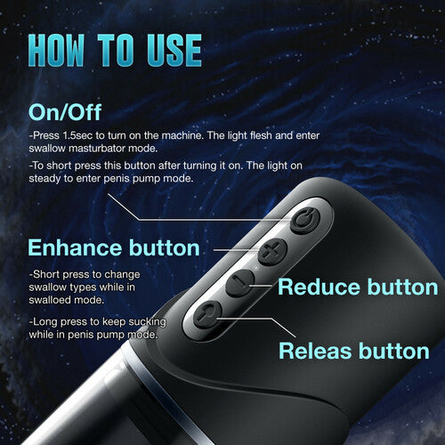 Electric 6 Suction Vacuum Penis Pump