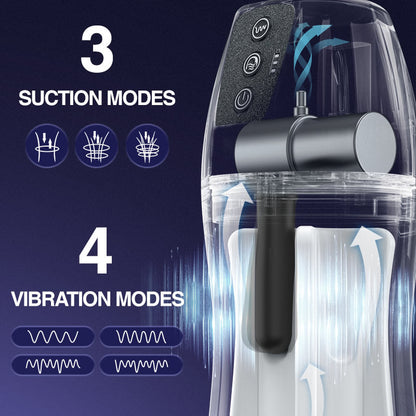 Sucking Vibrating Blowjob Masturbator