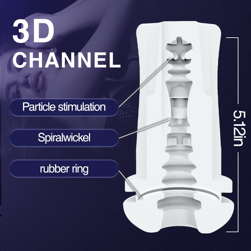 Sucking Vibrating Blowjob Masturbator