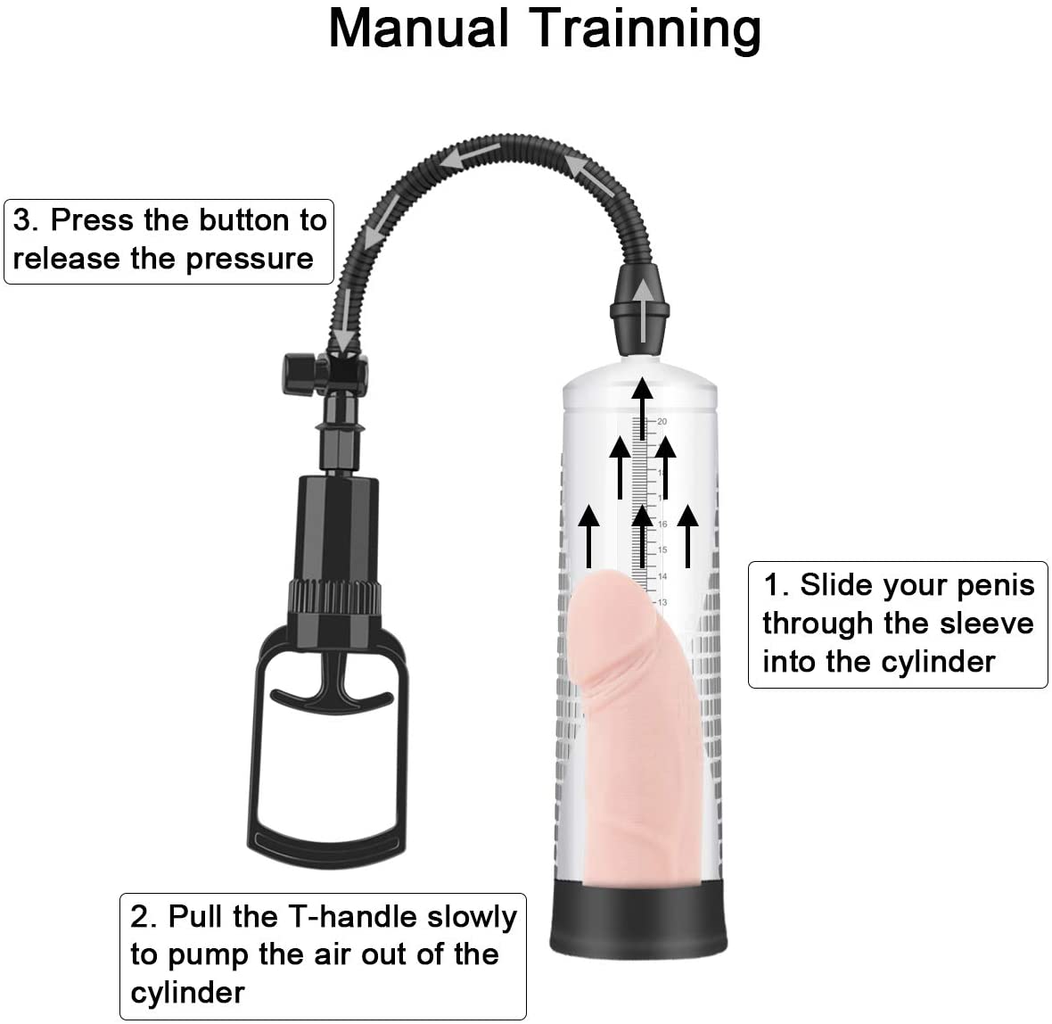 Vacuum Penis Pump ,Penis Massage & Stimulation Device with Male Stroker