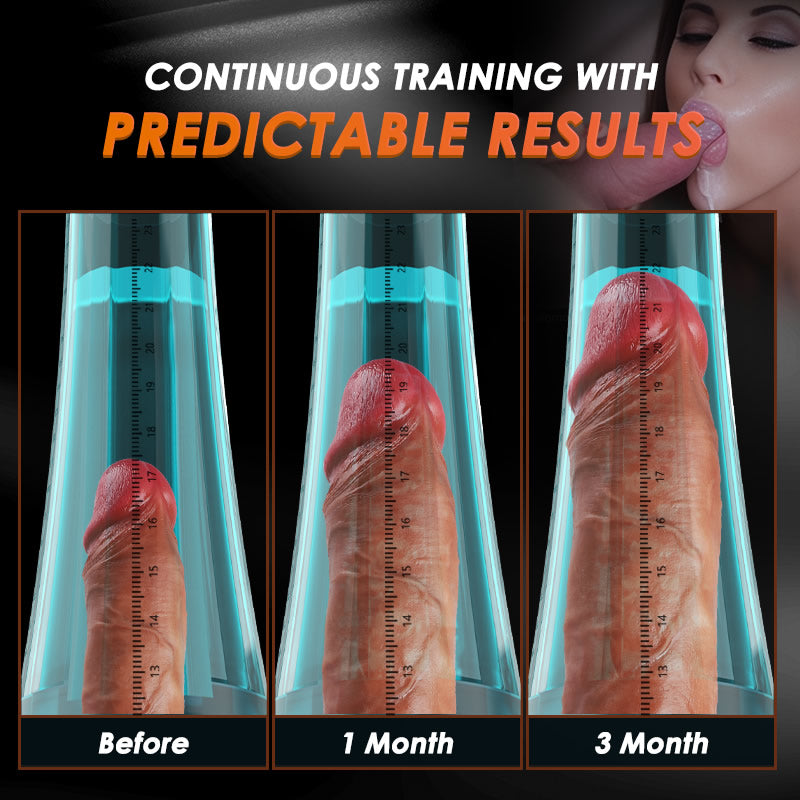 Aiden 3 Sucking Transparent Vacuum Penis Pump