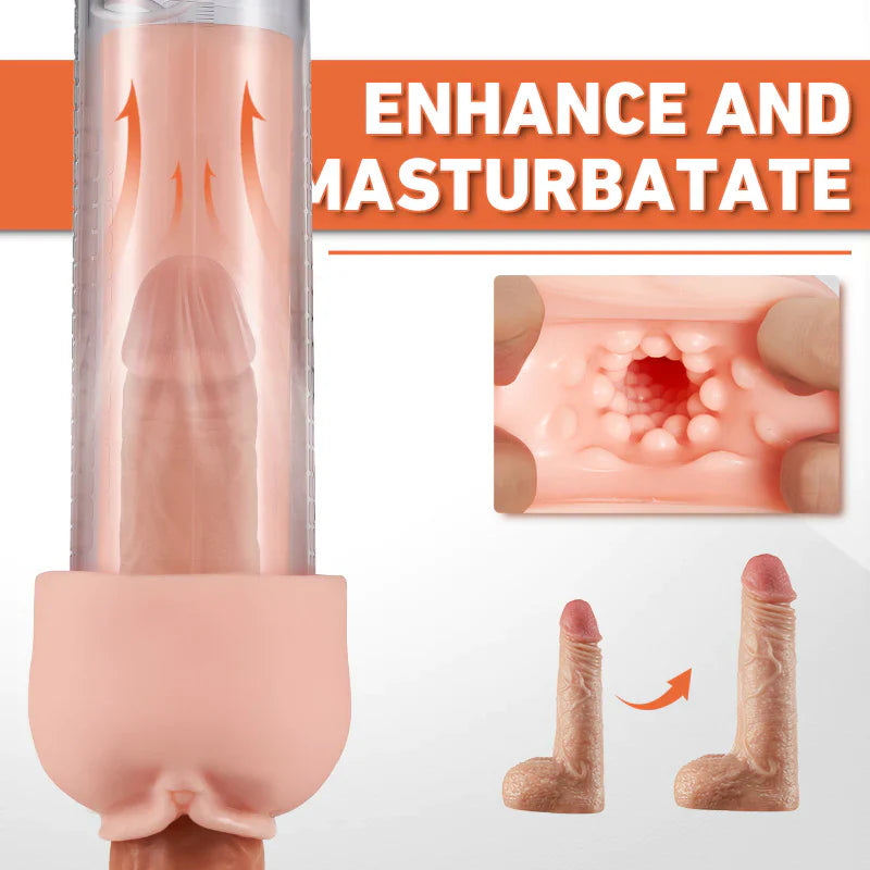 Lustytime 2 in 1 LCD Masturbator Penis Pump