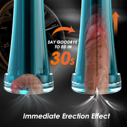 Aiden 3 Sucking Transparent Vacuum Penis Pump