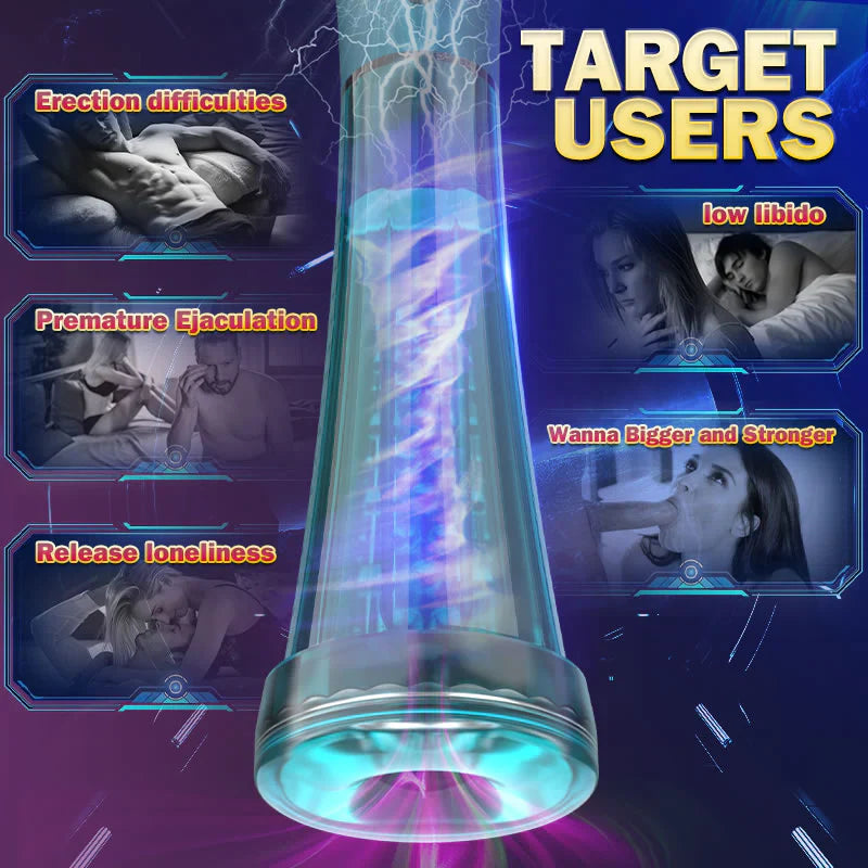 KAI 3 Sucking Transparent Vacuum Penis Pump