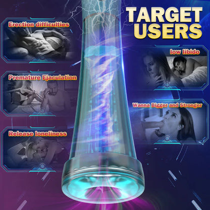 KAI 3 Sucking Transparent Vacuum Penis Pump