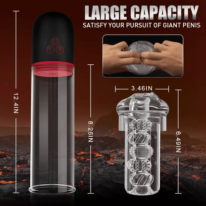 كوب تكبير القضيب الشفاف S-HAND 9 هزاز 9 شفط