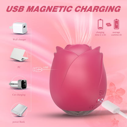 Rose Suction Clitoral Vibrator Stimulator Women