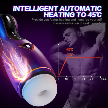 Hands Free Masterbrators For Men Automatic, Handsfree Modes Sucking Us