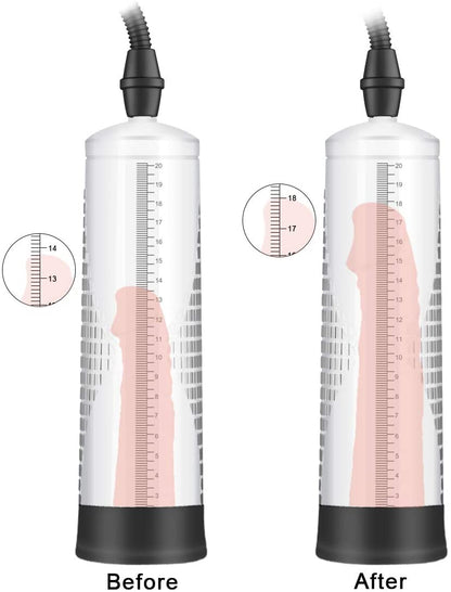 Vacuum Penis Pump ,Penis Massage & Stimulation Device with Male Stroker