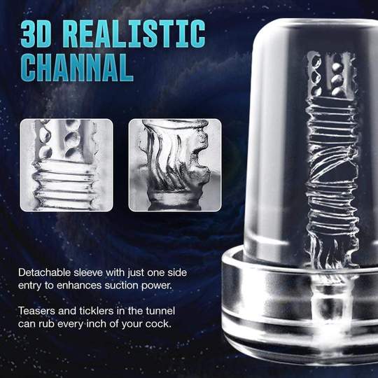 4 Level Suction Penis Enlargement Pump Transparent Male Maturbation Cup