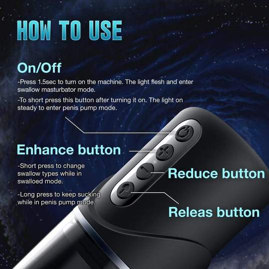 4 Level Suction Penis Enlargement Pump Transparent Male Maturbation Cup