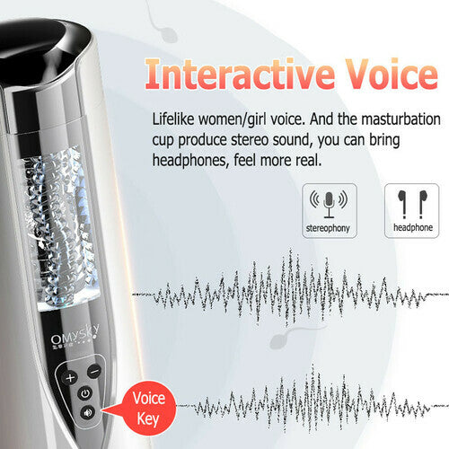 Vibrbud - Automatic Male Masturbator Suction Cup