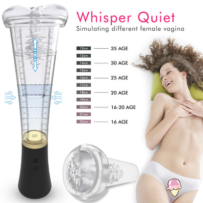 Male Masturbation Cup, Penis Extender, Vacuum Pump