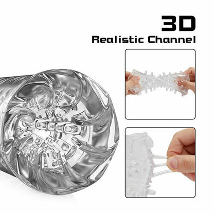 IAN - Hand-hold 7 Rotating Modes Male Masturbator