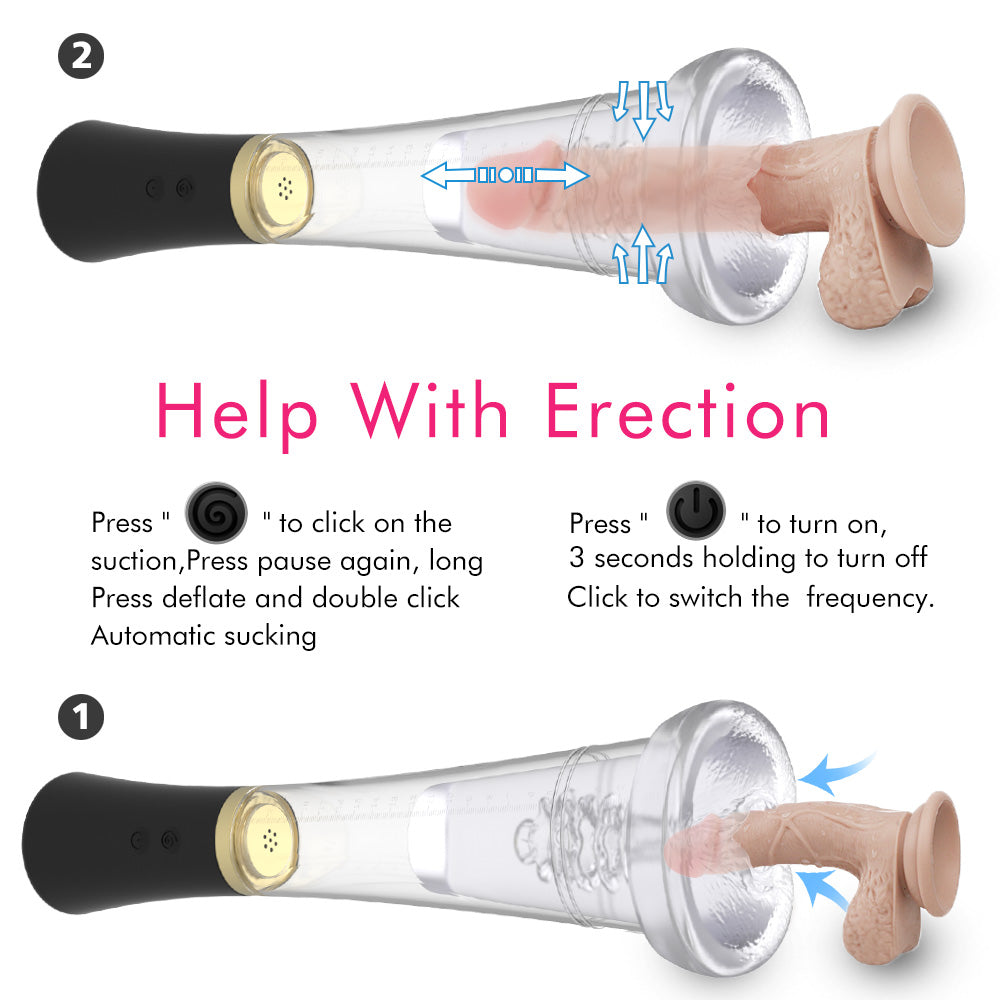 Male Masturbation Cup, Penis Extender, Vacuum Pump